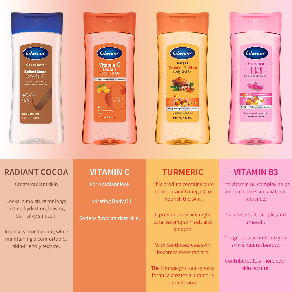 Vitamin C Turmeric Radiant Bod - Skincare Glow Glowing ulasan dan harga