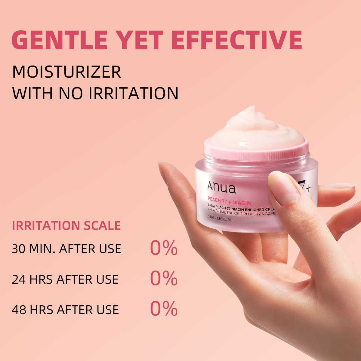ANUA Peach 77% niacin enriched - Skincare Glow Glowing ulasan dan harga